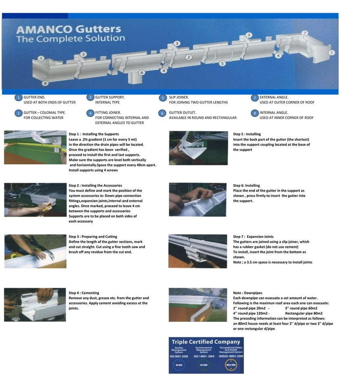 AMANCO Gutter Joiner - 352515 MEGA