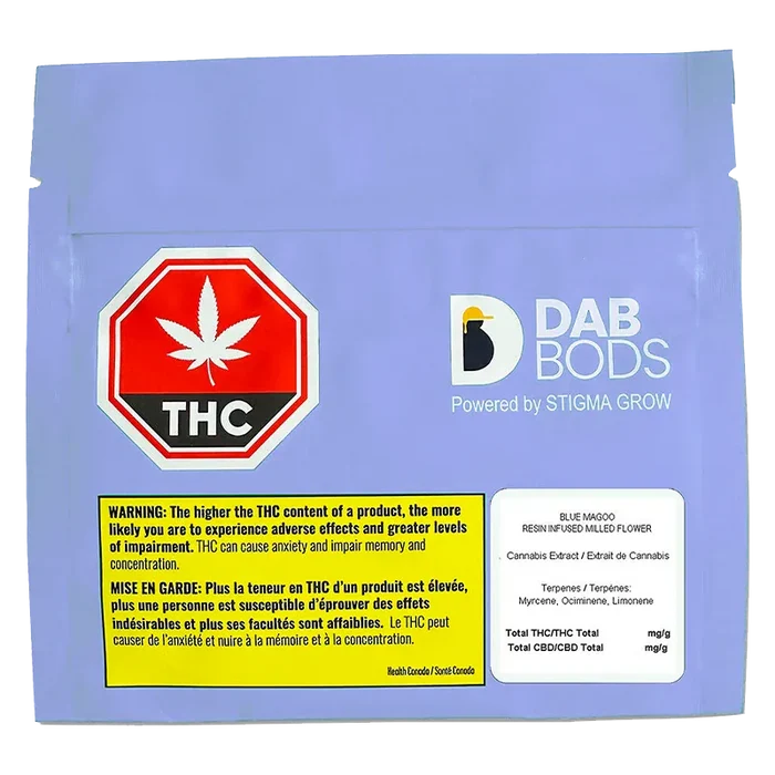 Front-facing pouch shot of the Blue Magoo Resin Infused Milled Flower with a purple background, red THC stop sign logo, Dab Bods branding, and yellow warning box.