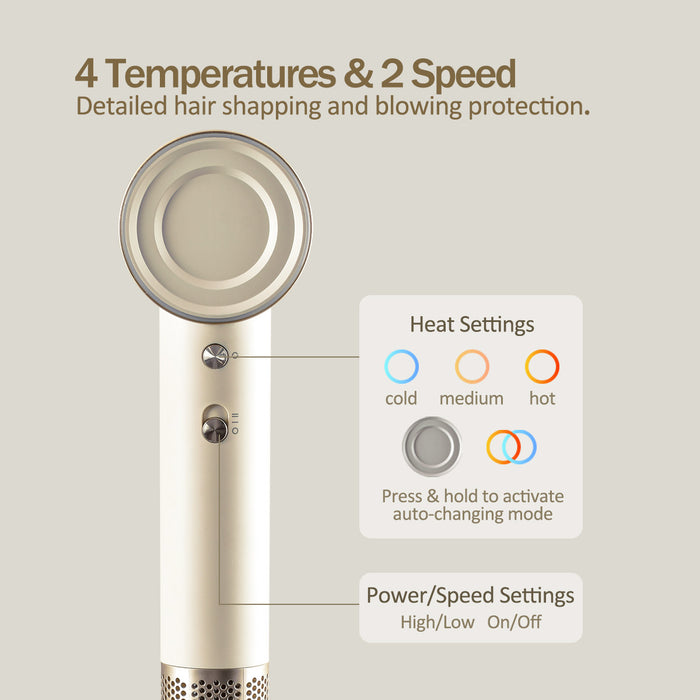 PowerPac High Speed Hair Dryer with Cool Air, 1600W (PPH2837)