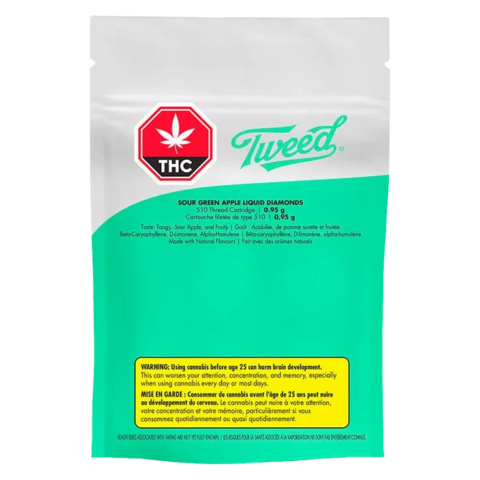 Front-facing photo of a teal-and-white pouch labeled Tweed Sour Green Apple Liquid Diamonds with a red THC stop sign logo and warning box at the bottom.