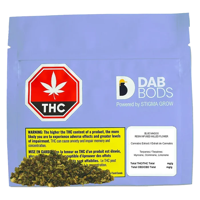 Front-facing pouch shot of a lavender Blue Magoo Resin Infused Milled Flower bag with a THC stop-sign label and loose product at front