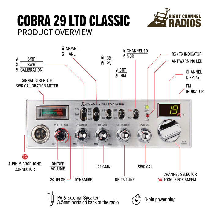Cobra 29 LTD Classic Product Overview | Right Channel Radios