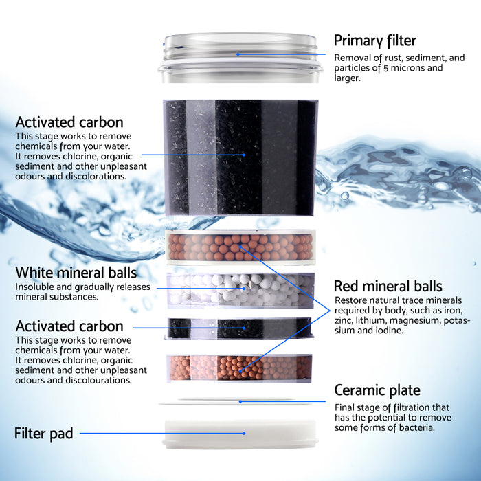 Devanti Water Cooler Dispenser Stand 22L Bottle Black - Devanti