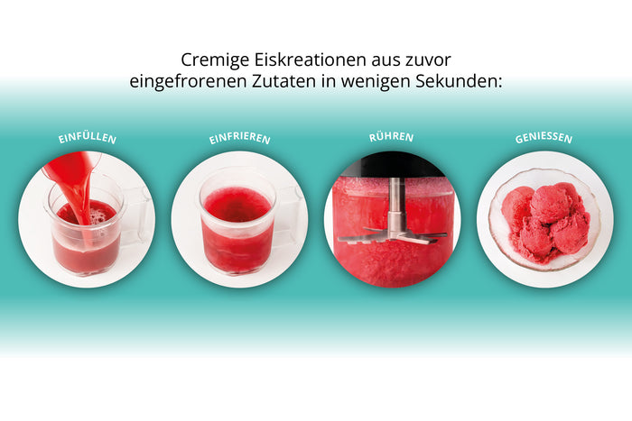 Machen Sie cremiges Eis mit der Unold AG Eismaschine Cream Dream: Flüssigkeit einfüllen, einfrieren, mixen und köstliches rotes Sorbet genießen. Ein deutscher Text führt Sie über jedes Bild.