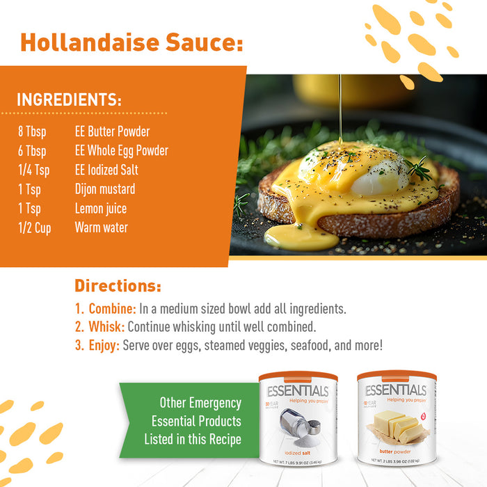 Hollandaise sauce recipe card