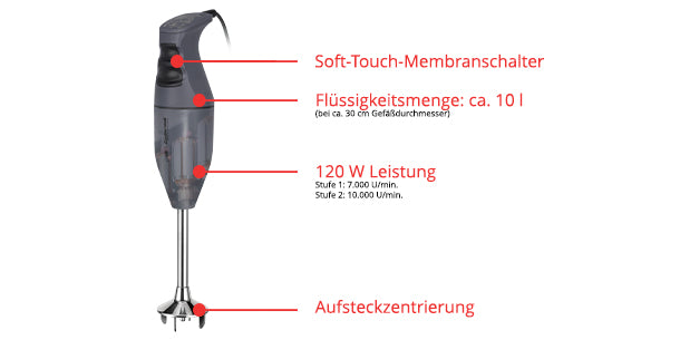 Der ESGE-Zauberstab M100 - Exklusiv Edition Anthrazit von ESGE-Zauberstab verfügt über deutsch beschriftete Bedienelemente, einen Soft-Touch-Membranschalter, 10 Liter Fassungsvermögen, 120 Watt Leistung mit zwei Geschwindigkeiten und ein steckbares Zentriersystem.