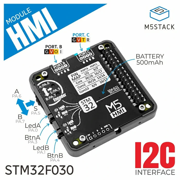 HMI Module with Encoder and 500mAh Battery (STM32F030) - m5stack-store