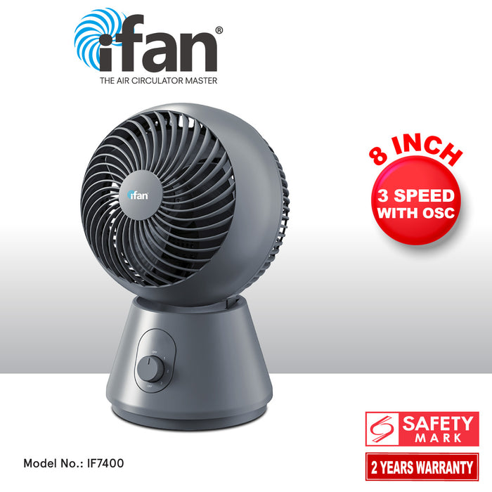 iFan 8" Air Circulator Fan – Whisper-Quiet, Compact, Powerful Cooling (IF7400)