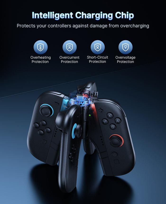 This charging grip has a built-in smart chip.