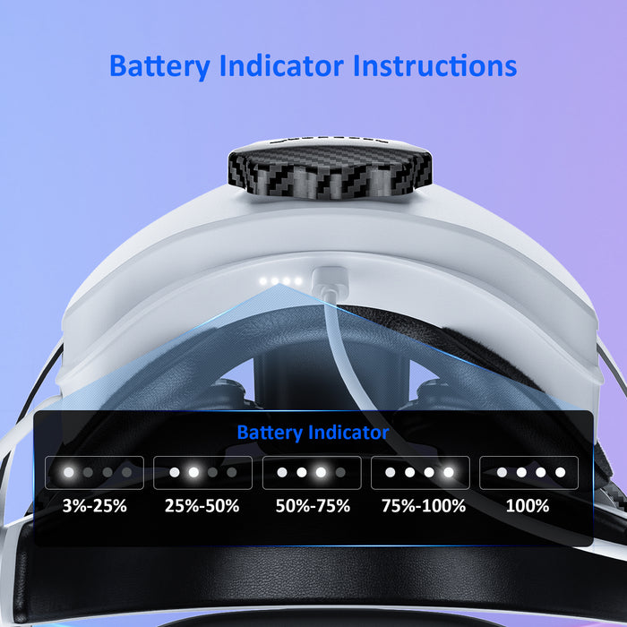 There are 5 battery indicator lights on the design for clear visibility of the battery level.