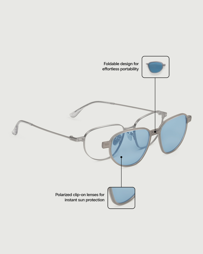 Ocean Polarized::Penn Clip-Ons pilot Blue metal front diagonal