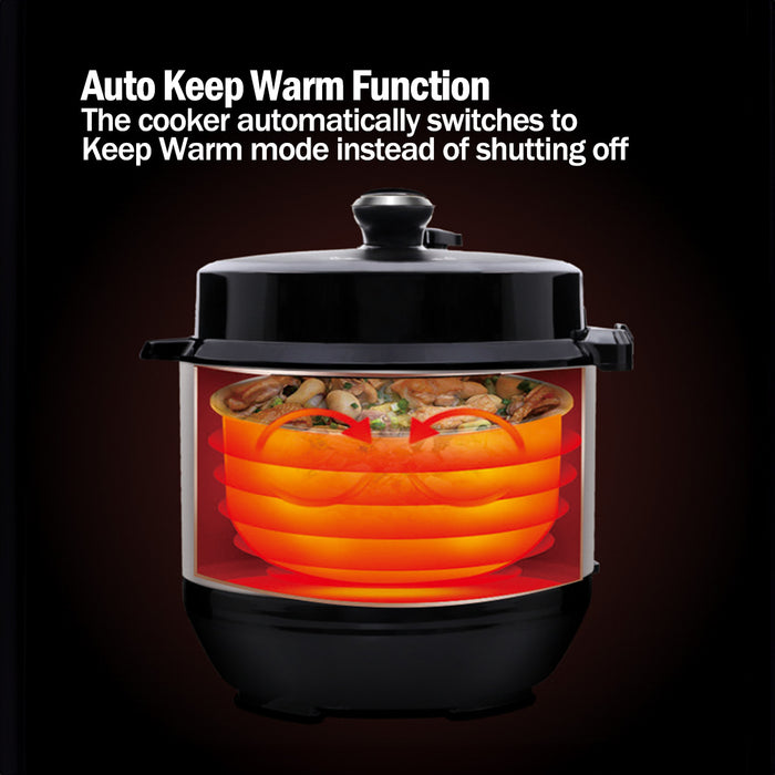 PowerPac 6.0L Electric Pressure Cooker, 7 Safety Features & Multi Preset Functions (PPC622)