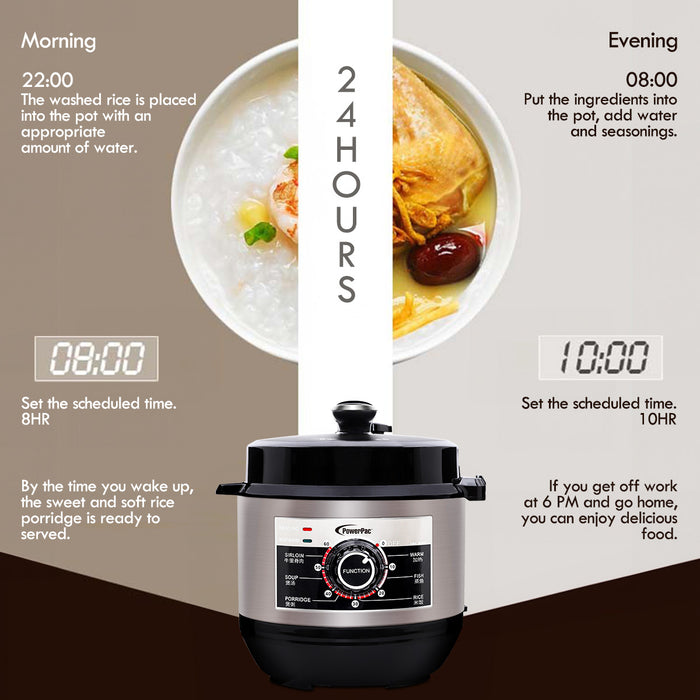 PowerPac 6.0L Electric Pressure Cooker, 7 Safety Features & Multi Preset Functions (PPC622)