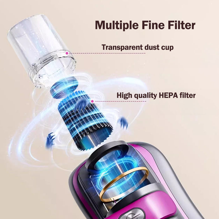 PowerPac Cordless Dust Mite Vacuum Cleaner UV Anti-Dust mite Mattress Bed Sofa Handheld House (PPV1023)