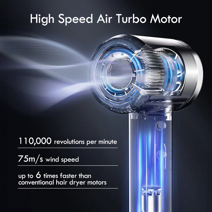 PowerPac Hair Dryer with cool air, High Speed Hair Dryer, 1600W (PPH2858) GREY