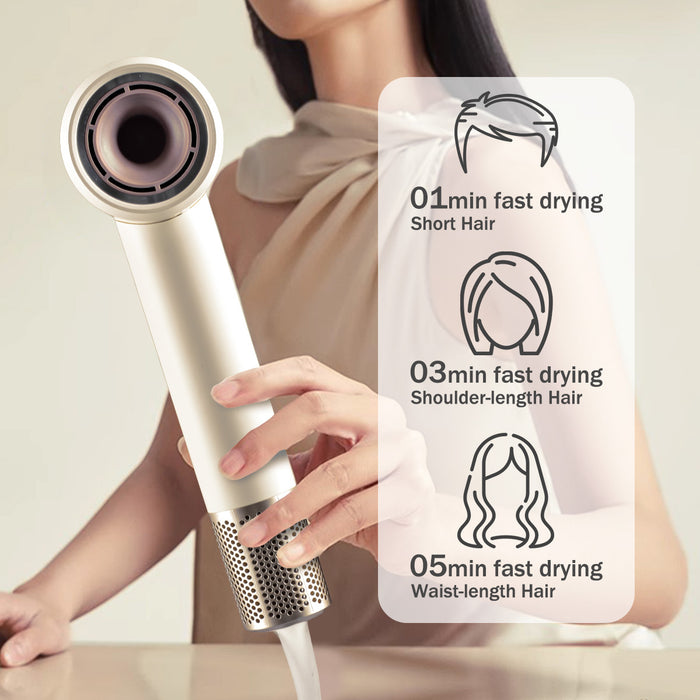 PowerPac High Speed Hair Dryer with Cool Air, 1600W (PPH2837)