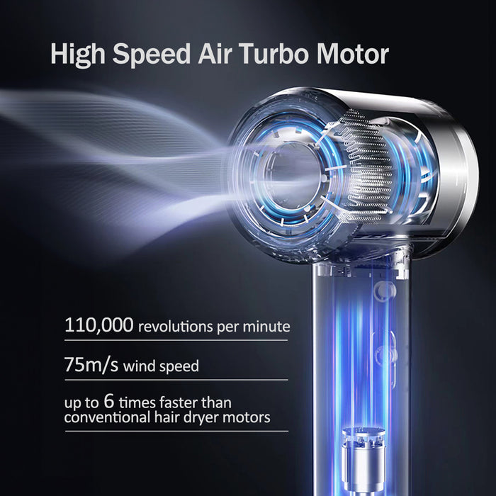 PowerPac High Speed Hair Dryer with Cool Air, 1600W (PPH2837)