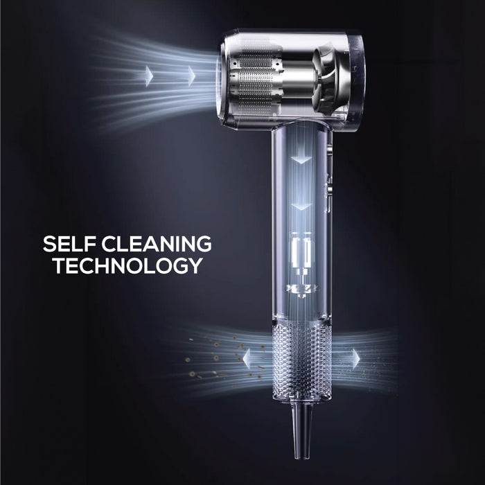 PowerPac High Speed Hair Dryer with Cool Air, 1600W (PPH2837)