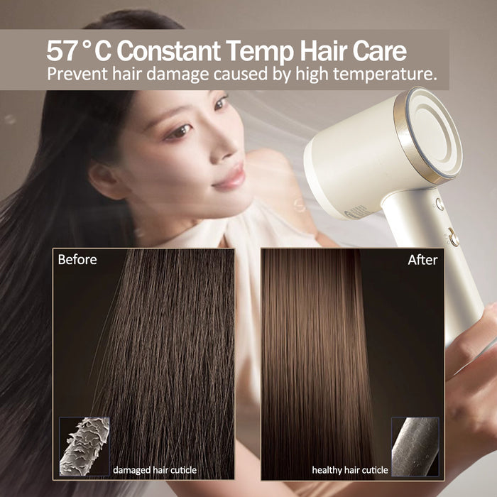 PowerPac High Speed Hair Dryer with Cool Air, 1600W (PPH2837)