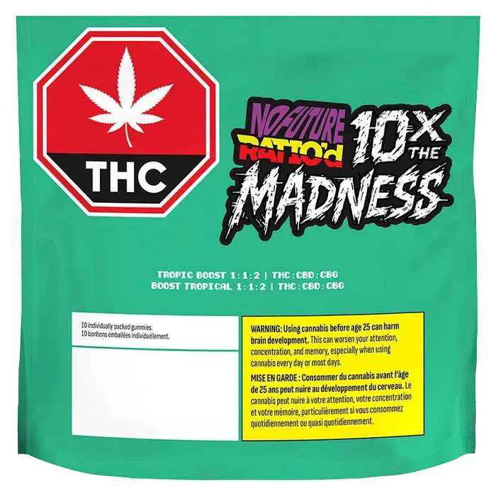 Front-facing pouch shot of Ratio'd Tropic Boost Gummies with a teal background, bold "10x the Madness" graphic and THC stop sign.
