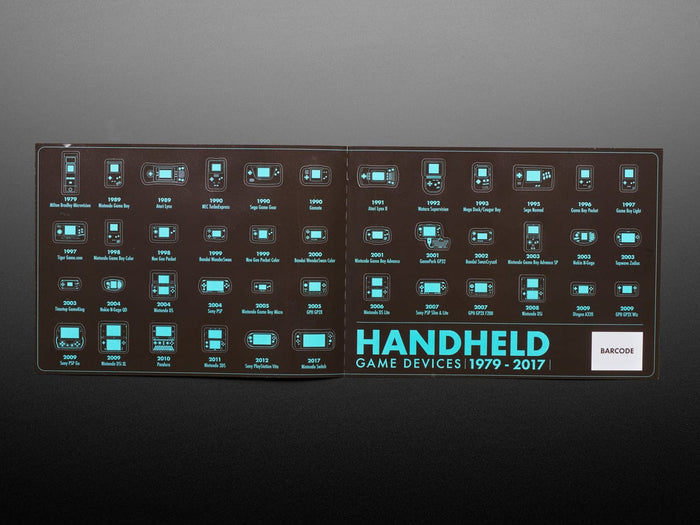 Retro Handheld Game Devices Sticker Set by Adafruit - The Pi Hut