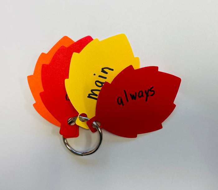 Fall cutouts enhance Thanksgiving classroom bulletin board displays