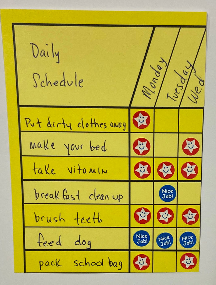 Best Yellow Small Incentive Chart 14" x 22" - Creative Shapes Etc.