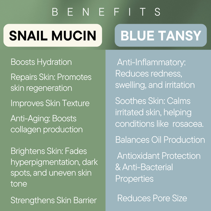 Snail Mucin | Blue Tansy Skincare Line by FAVORYT