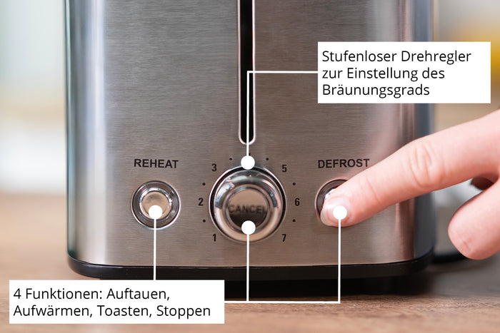 Nahaufnahme des Bedienfelds des Unold Toaster Thommy mit deutschen Beschriftungen: Tasten zum Aufwärmen, Auftauen, Abbrechen, ein Bräunungsregler und Funktionen wie Toasten, Auftauen, Aufwärmen und Stopp.